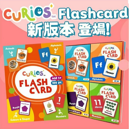 English Flashcard (1套4盒108張卡)